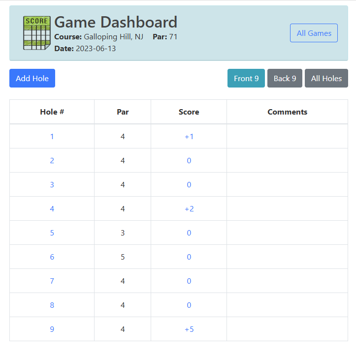 Demo Game Dashboard Image